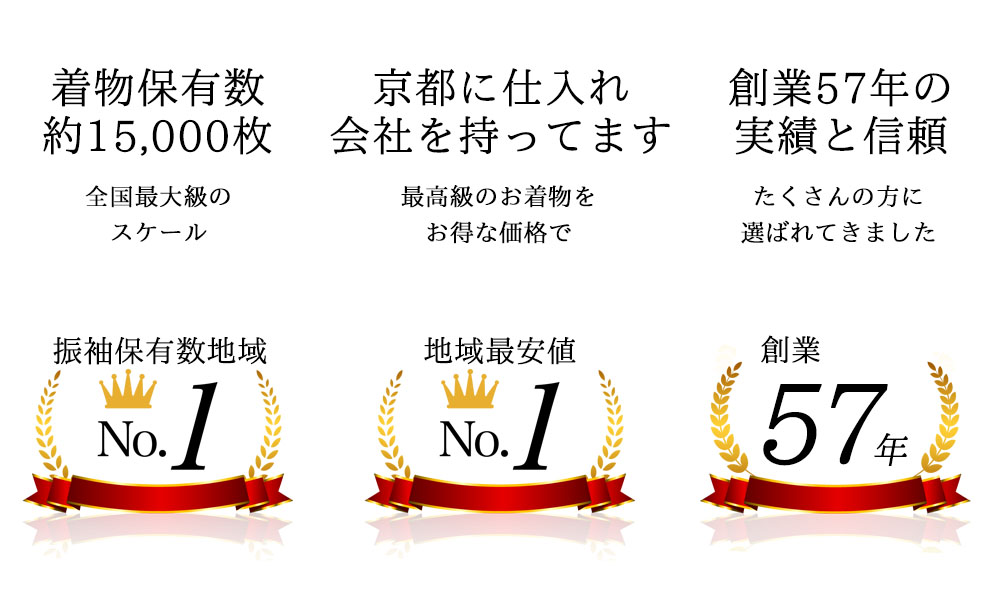 三洋繊維 選ばれる理由