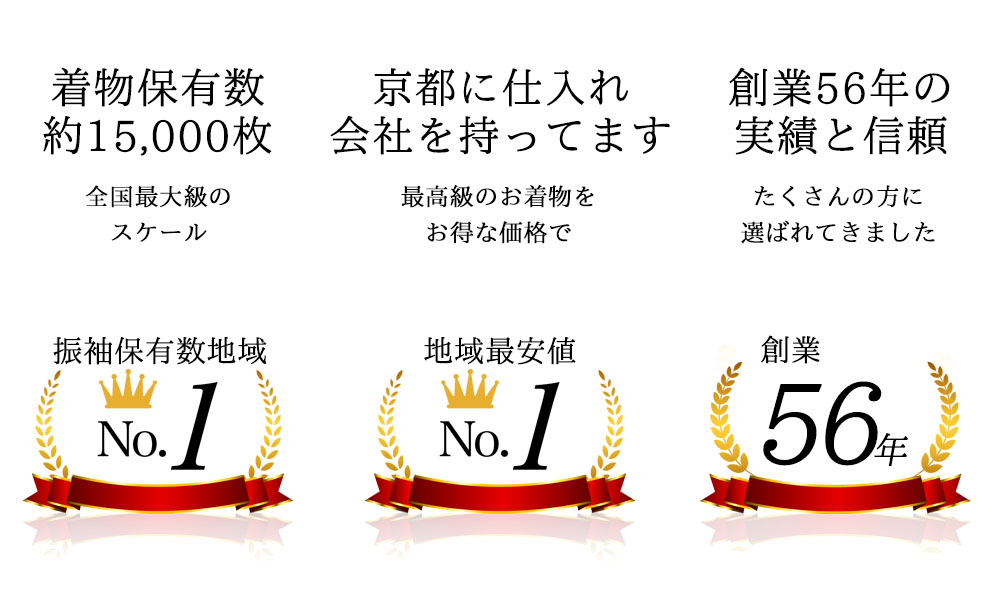 三洋繊維が選ばれる理由
